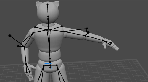 What's the best position to model humanoid characters?